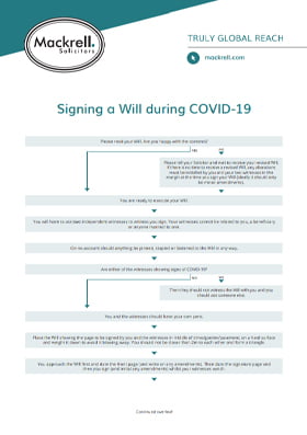 Signing a Will During Covid-19
